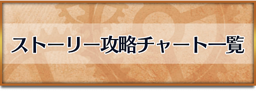 クロノトリガー_攻略チャート一覧