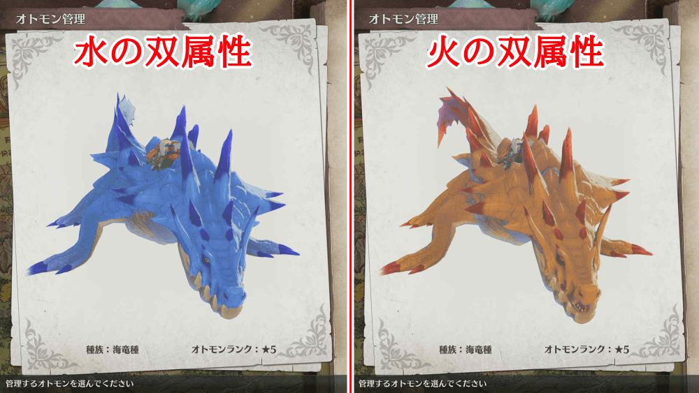 付与された属性によって色が違う