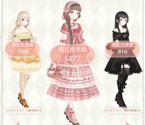 童話王国4日目のコーデ