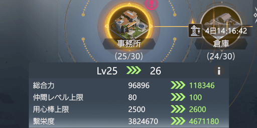 事務所の建設で仲間レベル上限を上げる