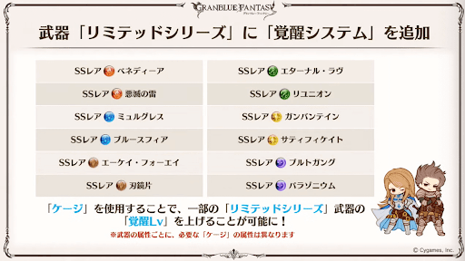 リミ武器に覚醒システムが追加