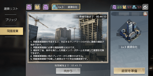 同盟メンバーが利用できる資源の収集場所