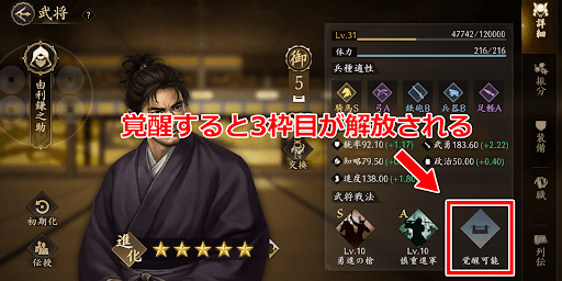 覚醒を行うと3枠目が解放される