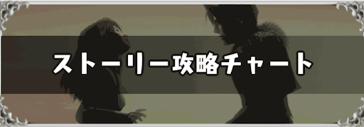 FF8_ストーリー攻略チャート