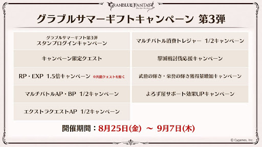 サマーギフトキャンペーン第3弾