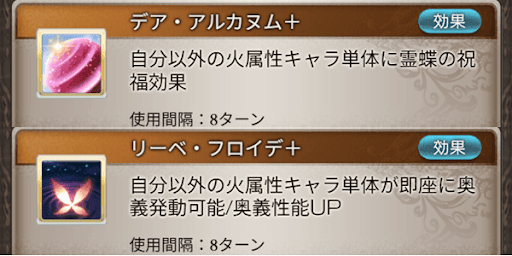フルオートでは性能を活かしきれない