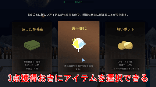 3点ごとに強化や選手交代ができる
