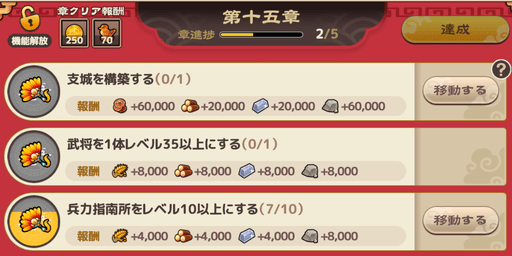 ブラウザ三国志天_第十五章