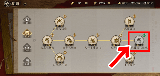 手順2_研究したい技術を選ぶ