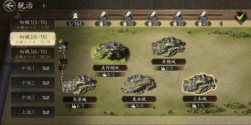 統治の霧晴らしを進める