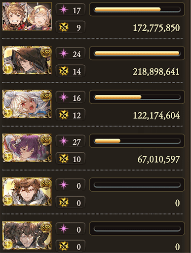 【200】マグナ15分台恒常のみ_タイム