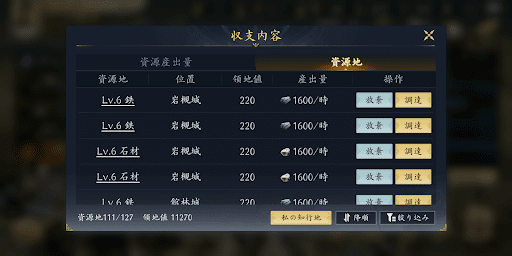 資源地や拠点拡張は破棄になる