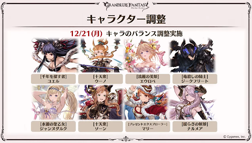 キャラ調整