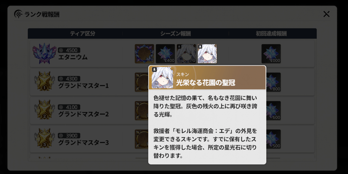 星光石に変換される