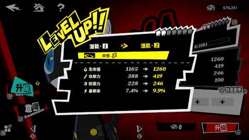 レベル上限突破