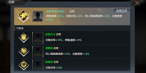 東西連合会長バフ