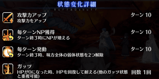 クー・フーリン特殊スキル