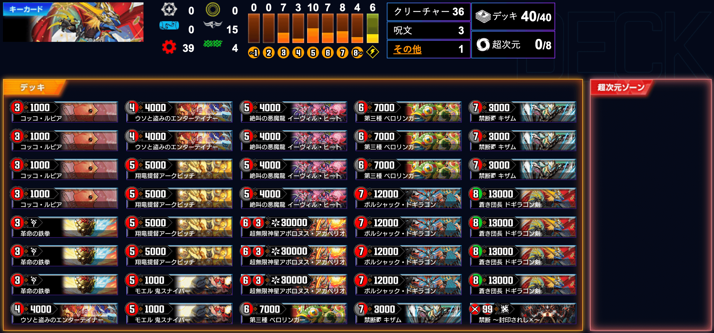 REIGN DMPS VERTEX CUP 2025 Autumn vol.4