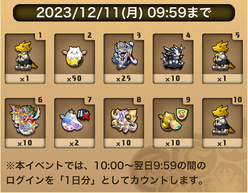 チェンソーマンコラボログインスタンプ-報酬内容