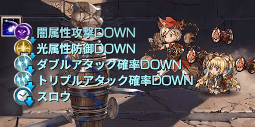 デバフで戦闘の安定感を高められる