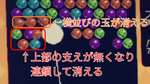 ダッコフ_横並びの玉を消す