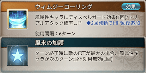 支援性能