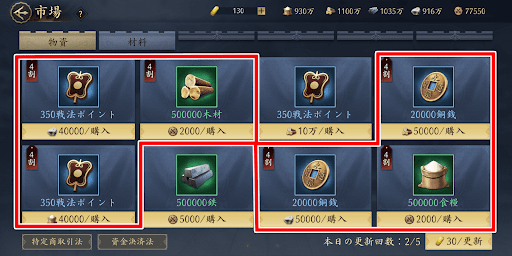 4割になった材料