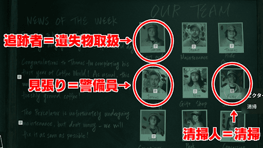 リターン3_謎解き