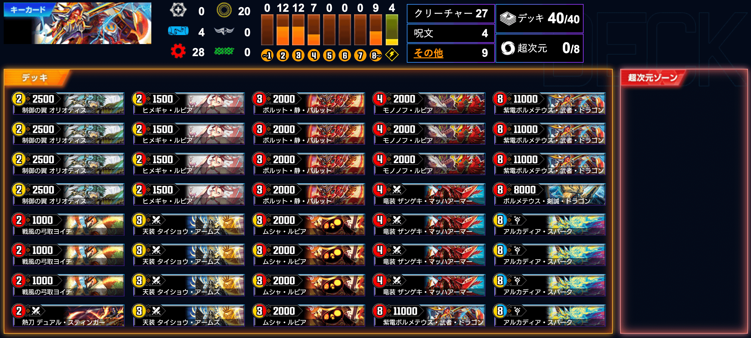 2024年9月20日Go1d杯