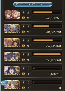 クレド救援セミオート_タイム