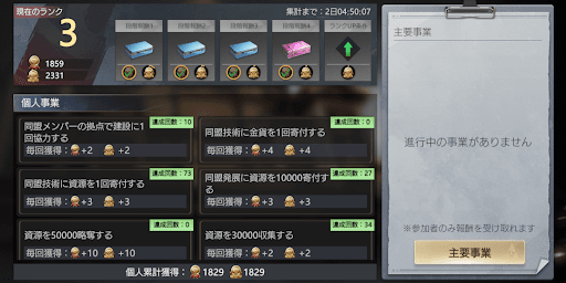 繰り返し達成できる同盟のタスク