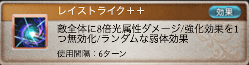 ゾーイアビリティ