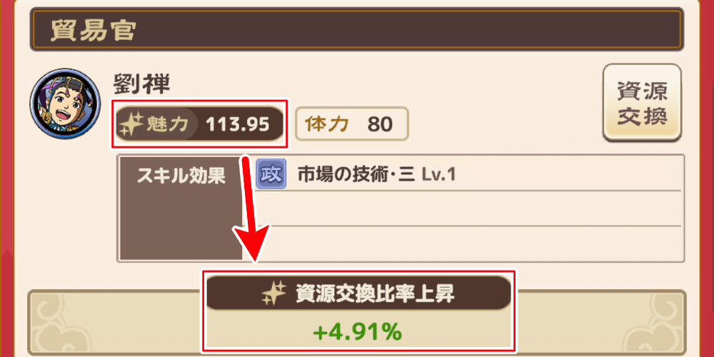 ブラウザ三国志天_市場官