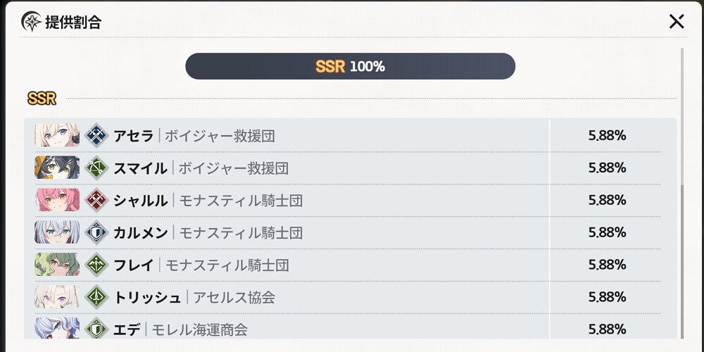 100個集めるとキャラ確定ガチャを引ける