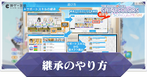 継承のやり方と発生条件