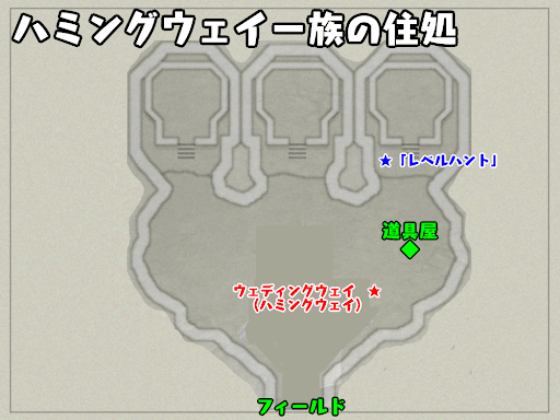 ハミングウェイ一族の住処