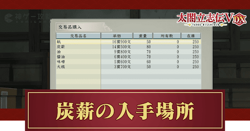 炭薪の入手場所