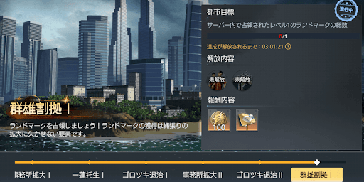 都市情勢の報酬で獲得する