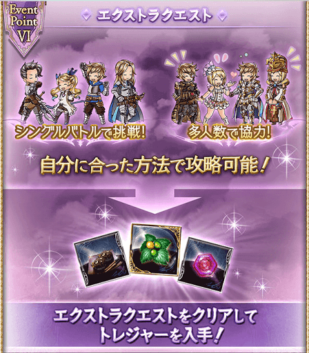 シンデレラファンタジー形式