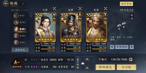 鉄砲部隊を編制する