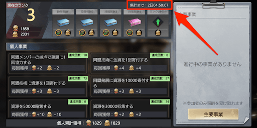 毎週日曜日の22時に集計される