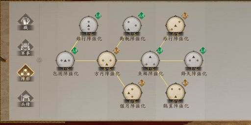 陣形は軍事の合間に進めておく