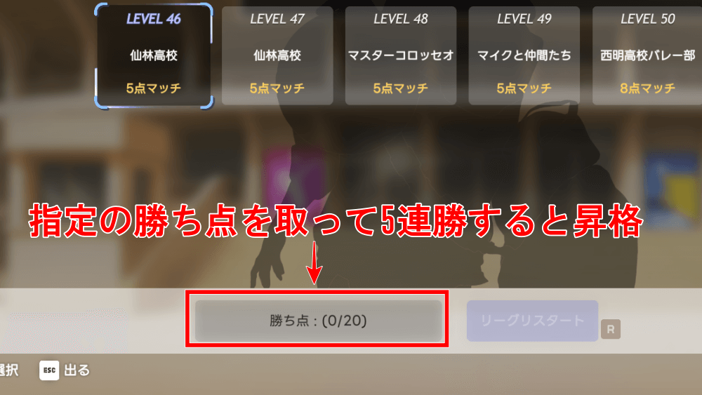 必要な勝ち点を獲得するとクリアできる