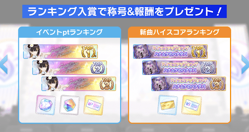 ランキング入賞で称号と報酬を獲得