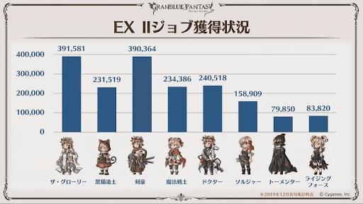 ここだけレポート