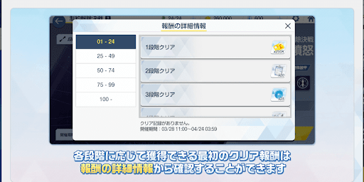クリアした段階に応じて報酬を獲得