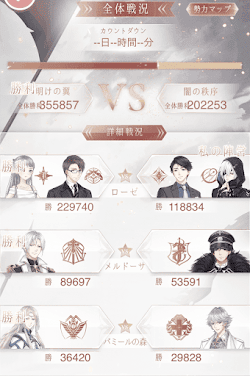 漆黒辺境　結果