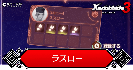 ラスローのコレペディア