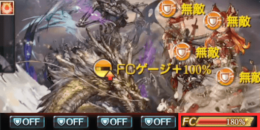 FCゲージUP