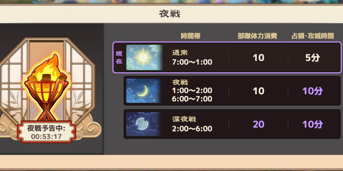 夜戦モードが発動する